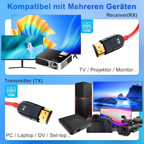 Wireless HDMI Transmitter and Receiver, 5.8G Wireless Transmission, HDMI Wireless Radio Transmission for Wireless Streaming Video Audio File from Laptop, PC to HDTV, Projector, Red