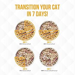 Weruva Truluxe Cat Food, On The Cat Wok With