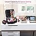 Travel Makeup Bag【Newest 2019】, ETEREAUTY Portable Cosmetic Case Train Bag with 3 Individual Cases, Premium Makeup Organizer Bag for Makeup Brushes Toiletry Jewelry Digital Accessories（Black）