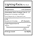 KINDEEP 2pcs 118mm R7S LED Bulb 75W-100W Halogen Equivalent, AC 110V-130V, J Type R7S Base, Daylight White 6000K, Not Dimmable, 2-Pack