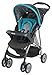 Graco Click Connect Literider Stroller, Finch