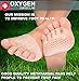 Premium Metatarsal Pads for Men & Women by Oxygen Swiss Lab (Pro)