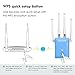 AC1200 Dual Band WiFi Range Extender - Wavlink Wireless Repeater Signal Booster/Access Point/Router with 2 Ethernet Port/External Antenna-Updated Version