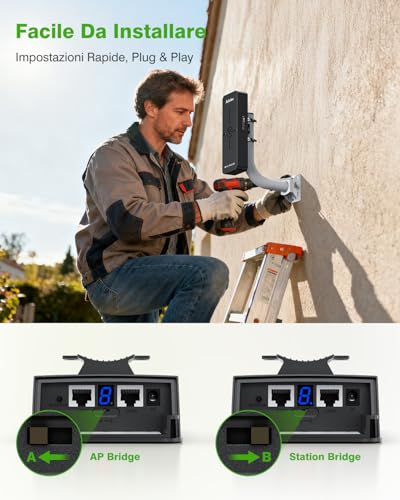 AdaLov CPE882 WiFi 6 Ponte Wireless, 2,4/5,8 GHz, Bridge WiFi Gigabit da Esterno Punto-Punto, Plug & Play, Antenna 14 dBi, Impermeabile, PoE, Estensione Rete per Telecamera/Garage/Dependance/Fienile