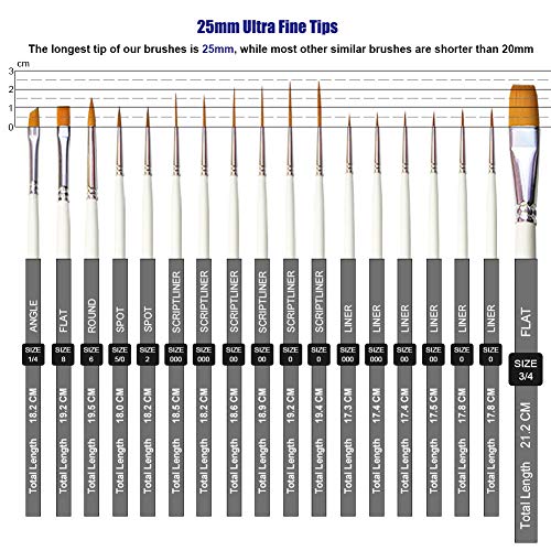 18 Pcs Detail Fine Miniature Figurine Paint Brushes Mini Micro Paintbrush Painting Kit Set | Extra Fine Point Tip | Nylon for Fabric Citadel Face Model Leather Acrylic Watercolor Oil by Afantti - Thumbnail 2