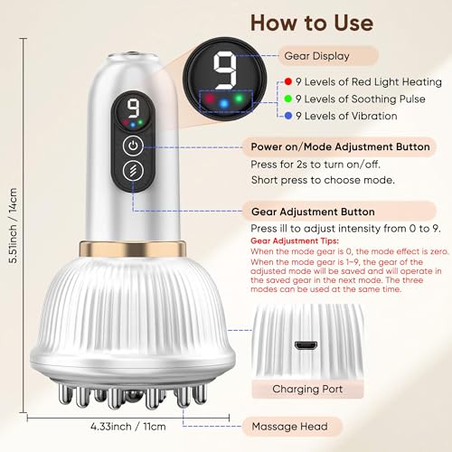 Body Sculpting Machine — Lymphatic Drainage Massager & Anti Cellulite Massage Tool,with Microcurrent, Light Heat & Vibration for Legs, Arms & Belly, Body,Helps Reduce Cellulite
