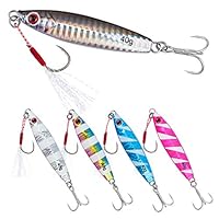 RUNCL Jigging Lures, Fishing Jigging Spoons 40g - Fish Profile, UV Coating, Gold Finish, 3D Lifelike Eyes, Hand-Tied Bucktail Trailer, Proven Colors - Hard Fishing Lures (Pack of 5)