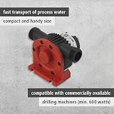 Wolfcraft Pump with Plastic Casing 3000 l/h 2207000 for Drilling Pumping Non view 2