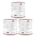 Augason Farms Bakery Food Storage Kit No. 10 Can 3-Pack
