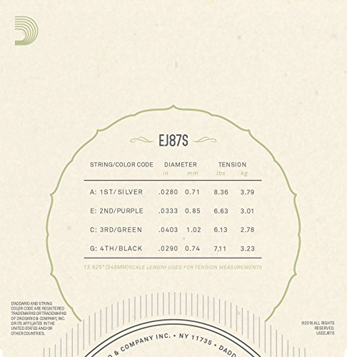 2 DAddario+EJ87S+Titanium+Ukulele+Strings