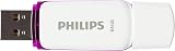 Philips Snow Edition 64GB USB 2.0 Pen Drive Flash Memory Stick view 4