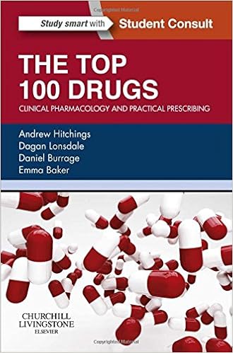 clinical pharmacology