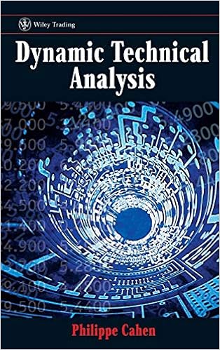 Philippe Cahen – Dynamic Technical Analysis