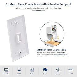 ZOERAX 50-Pack Cat6 Tool-Less RJ45 Keystone