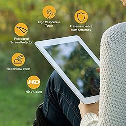 celicious Vivid Invisible Glossy HD Screen