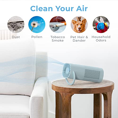 Pure Enrichment® PureZone™ Mini Portable Air Purifier - Cordless True HEPA Filter Cleans Air & Eliminates 99.97% of Dust, Odors, & Allergens Close to You - Cars, School, & Office (Starlight Blue)