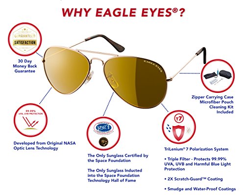 Eagle Eyes CLASSIC AVIATOR Sunglasses -Silver Stainless Steel Frame (58mm) , Polarized Lenses