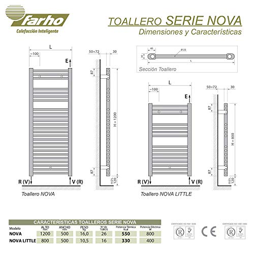 Radiador calienta toallas | Toallas de baño y de playa de calidad