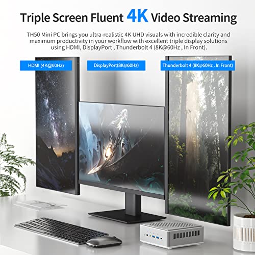 DeskMini TH50 Mini PC Windows 11 Pro With Intel Core I511320H Mini