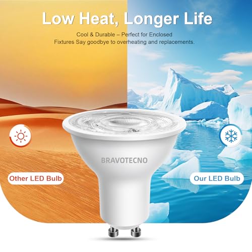bravotecno GU10 LED Light Bulb, Energy Class A LED Warm White, 2700K 2.9W 520LM GU10 Spot Warm White Bulb Equivalent to 60 W, 36° Beam Angle, Not Dimmable, Low Heat & Durable, Pack of 12