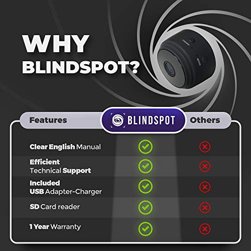 5 BLINDSPOT+Wireless+Protection+Portable+Recording