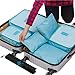 Cocoly 7pcs travel Organizers Packing Cubes Luggage Organizers Compression Pouches