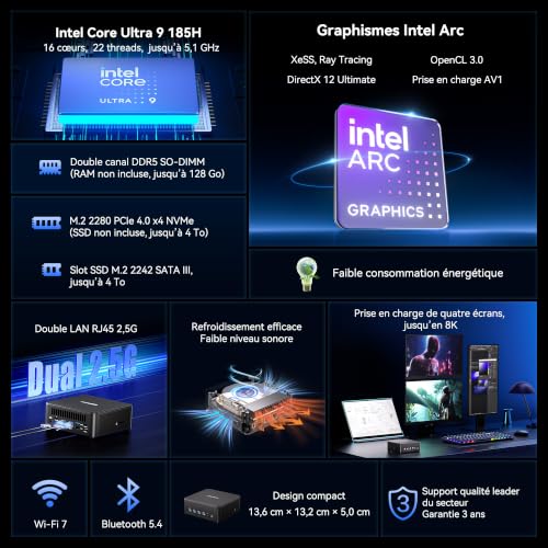 GEEKOM IT13MAX Mini AI PC with Intel Core Ultra 9 185H, Intel Arc 140T 99 Tops, DDR5 up to 128GB, M.2 PCIe 4.0 + SATA, WiFi 7, USB4, Dual LAN 2.5G, 4 8K Displays, High Performance Mini Computer