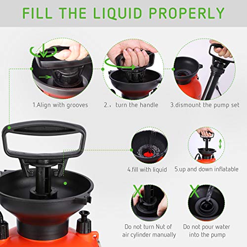 image for VIVOSUN 0.8 Gallon Lawn and Garden Pump Pressure Sprayer with Pressure