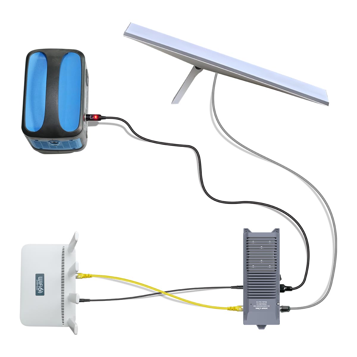 Photo 1 of XTAR EL6 V3 Starlink DC Conversion Kit for starlink gen 3, 12V to 57V, 4 in 1 Outdoor Fast Internet?Anderson/POE/LAN/12V Router Interface, Maximize Power Conversion Efficiency, reducing Energy Loss