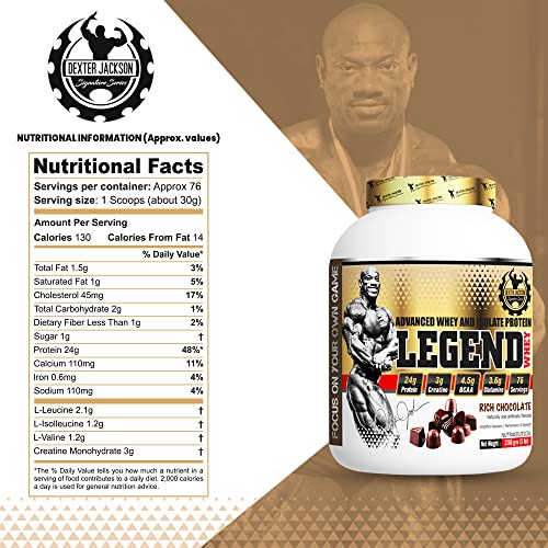 Dexter Jackson Signature Series Gold Legend Whey