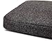 KAYOND Herringbone Woollen Water-Resistant for 13-13.3 Inch Laptop Sleeve Case Bag (13-13.3 Inches, Black)