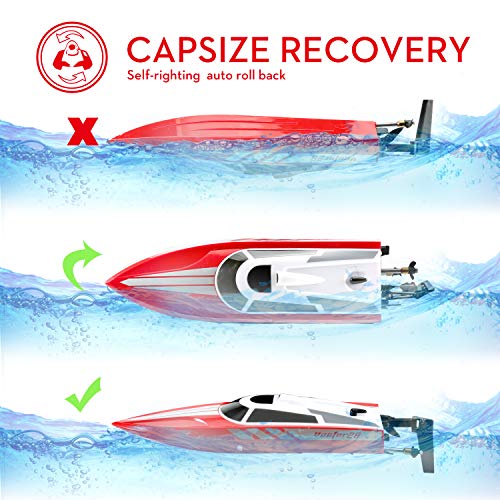 FUNTECH Remote Control Boats 2.4GHz Radio Control Boat - High Speed 18 MPH (30 KM/H) Electric RC Boats for Pools&Lakes&Rivers - Best Gifts for Kids&Adults, Boys& Girls - Red