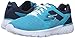 Skechers Performance Women's Go Run 400 Running Shoe,Teal/Navy,9.5 M US