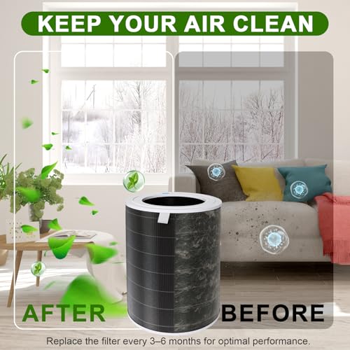 Filtro de Repuesto Compatible con Xiaomi Smart Air Purifier 4 Pro, Filtro HEPA H13 con Carbón Activado, Filtro 3 en 1 para Polvo, Polen, Pelo de Mascotas, Humo y Olores