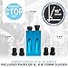 Easily Create Perfect 15 Degree Pocket Holes with Our Mini Pocket Hole Jig Set. Adjustable 6, 8 and 10mm. Solid Aluminum Block Will Never Rust or Break.
