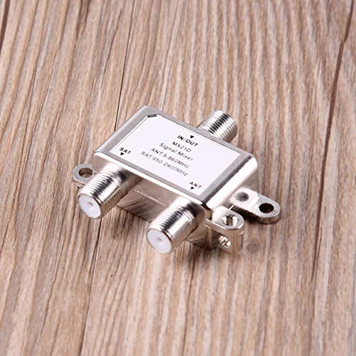 image for Liobaba Waterproof 2 in 1 2 Ways Satellite Splitter TV Signal Cable TV