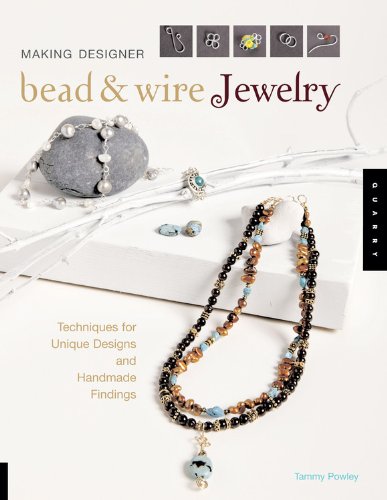 designer beads for jewelry making