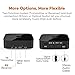 Huifen Bluetooth 5.0 Transmitter Receiver, Wireless Audio Adapter via Digital Optical TOSLINK 3.5mm AUX RCA Jack Dual Link AptX Low Latency 2 Devices Simultaneously for TV/Home Stereo System (Black)thumb 2