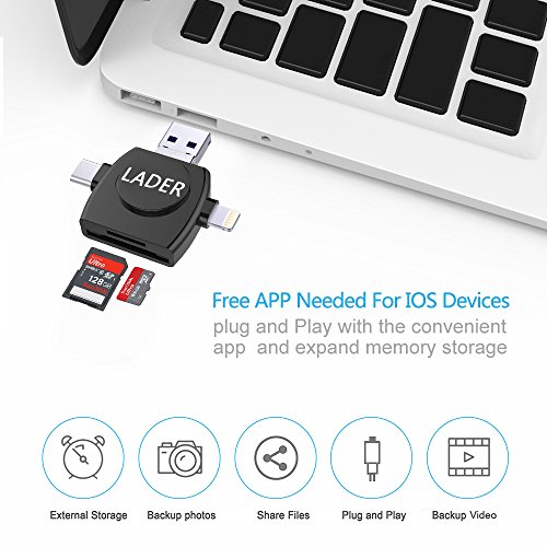 SD Card Reader