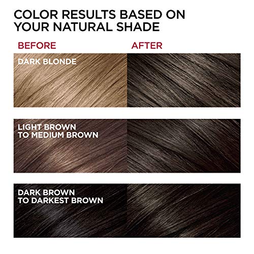Buy Preference Medium Ash Brown Online At Low Prices In India