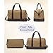 Sunshinejing Classic Weekender Overnight Duffel Bag Canvas Leather Carry on Travel Tote