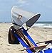 Rio Beach MyCanopy Personal Chair Sun Shade with Total Sun Block, Grey