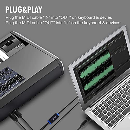 MIDI Cable, Havit MIDI to USB/USB C Interface Converter, 5 Pin MIDI inOut Cable with TypeC to