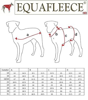 equafleece measuring