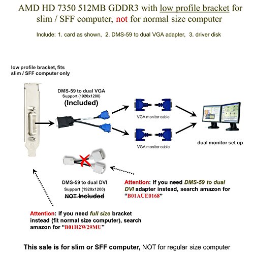 Epic IT Service - AMD Radeon HD 7350 512MB low profile graphics card (half size bracket, dual VGA), fits slim / SFF size computer only