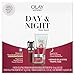 Olay Regenerist Anti Aging and Eye Skin Care Regimen Kit, 2.23 Ounce