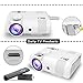 DR. J Professional 2800 Brightness Home Theater Mini Projector Max. 170″ Display, Full HD LED Projector 1080P/HDMI/VGA/USB/TF/AV/Sound Bar/ Video Games/TV 1080P Support (White)thumb 3