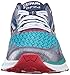 Skechers Performance Women's Go Run Forza Boston 2016 Running Shoe