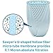 Sawyer Products SP182 Squeeze Filter with Faucet Adapter for Boil Alerts
