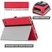MoKo Case for Fire 2015 7 inch - Slim Folding Cover for Amazon Fire Tablet (7 inch Display - Previous 5th Generation, 2015 Release Only), RED